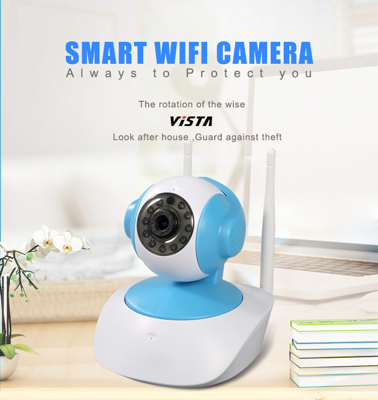 Smart Wifi Camera