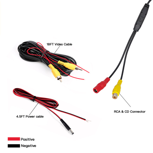 EU Standard License Plate Rear View Camera