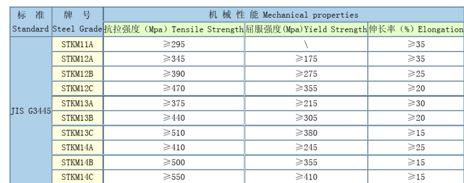 30A0A154-494E-4e3c-B547-5DD59EFADCA9