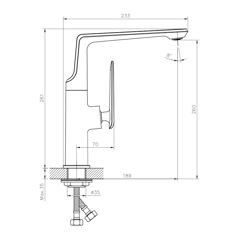 Product Size