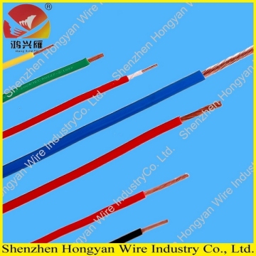 PVC Insulated Electric Cable and Copper Wire