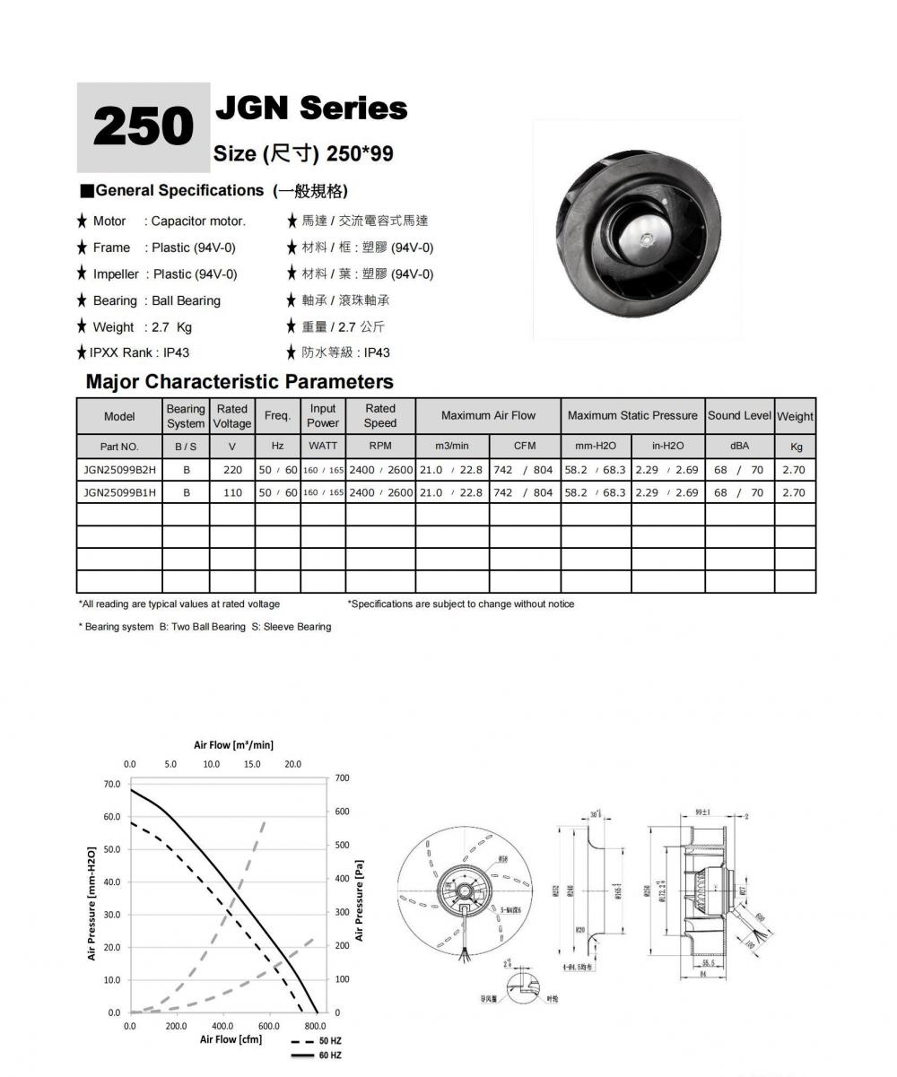 Impeller