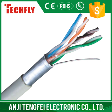 Best selling in China ethernet cat5 network cable