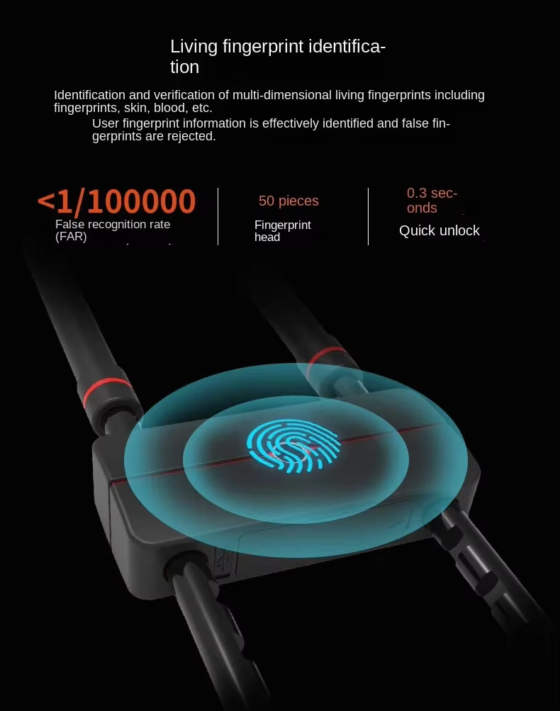 3 1 Fingerprint u-shape lock