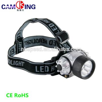 3 Straw LED Headlamp 3xAAA Batteries