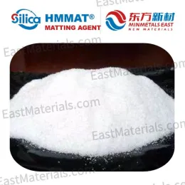 Matting agent for Water-based wood coatings