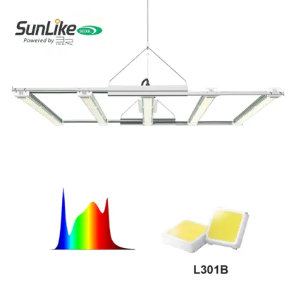 Uv Ir Led Grow Light Bars For Plant