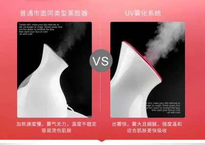 Nano Beauty Spray: A Revolutionary Hydration Meter and Fragrance Salon Sprayer for Enhanced Beauty and Scent Experience