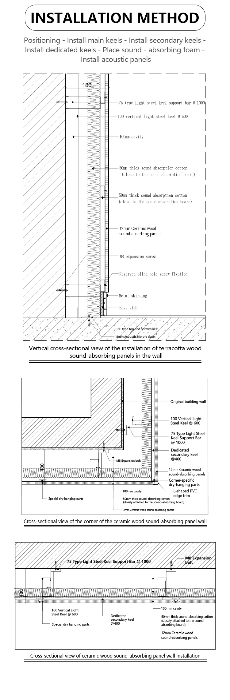 5Micro-Perforated Ceramic Wood Composite Acoustic Panel