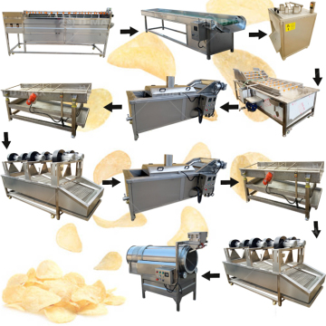 Potato Chips Processing Machine - Factory Price Potato Chips Line