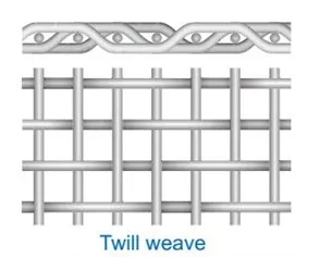 Stainless Steel Twilled Weave Wire Mesh