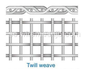 Rostfritt stål Twilled Weave Wire Mesh