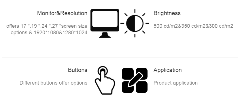 Desktop Monitor