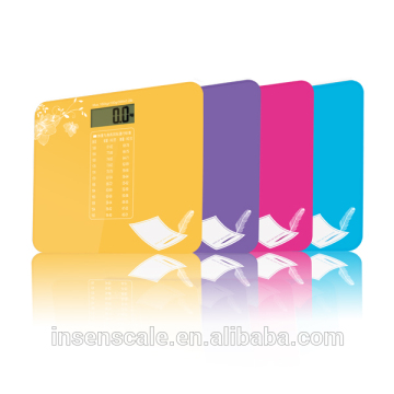 high quality eatsmart precision digital bathroom scale