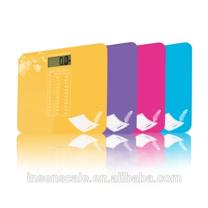 high quality eatsmart precision digital bathroom scale