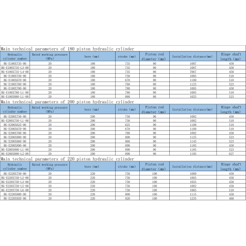 Single Acting Piston hydraulic cylinder