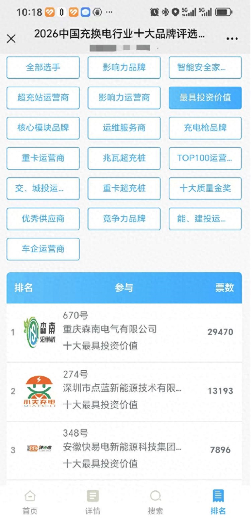 Chongqing Sennan Electric Wins Top Spot in 2026 China's Charging and Swapping Industry's Most Investable Brand Ranking