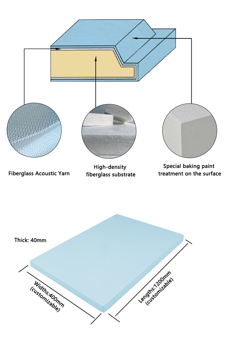 acoustic ceiling baffle