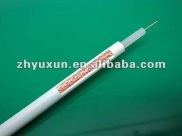 JIS standard 3C-2V coaxial cable for Japan market