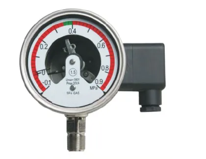 Gas Density Monitors SF6