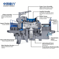 Impact Crusher Efisiensi Tinggi Membentuk Peralatan Keausan Rendah untuk Pengolahan Tailing Penambangan