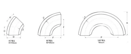 Stainless Steel and Carbon Steel Butler Flange Elbow: Changing Pipe Direction