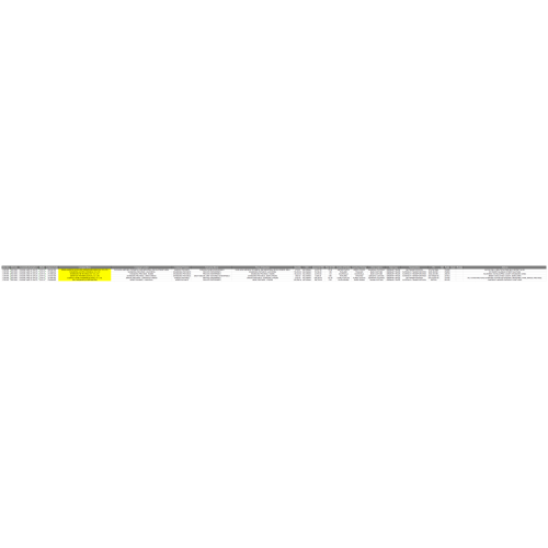 CHN Choline export trade data