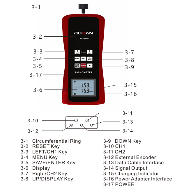 speed tester DB25-ES900