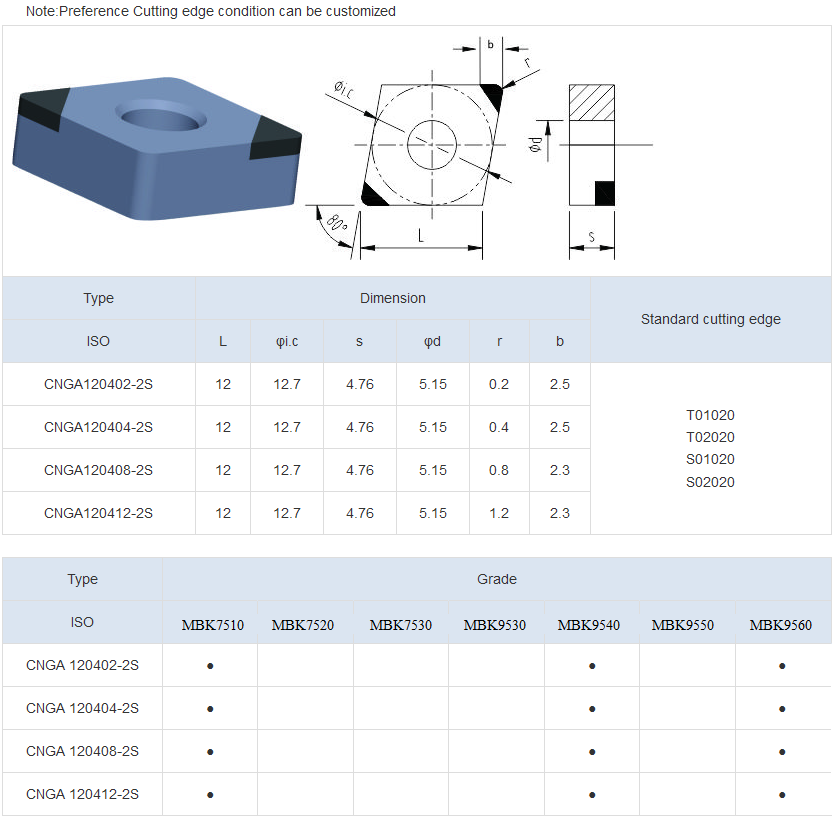 CNGA CBN Cutting Tools