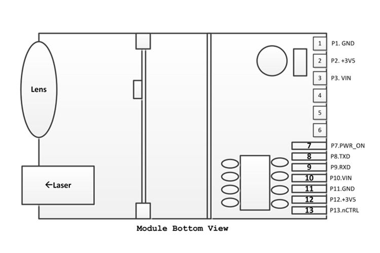 Diagram for Close Distance Sensor