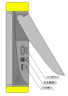 Three Phase Power Quality Analyzer & Energy Meter