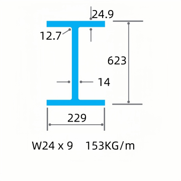 ASTM มาตรฐาน W24X9 H-beams 153kg/m H-Shape Steel I-beams I-beams