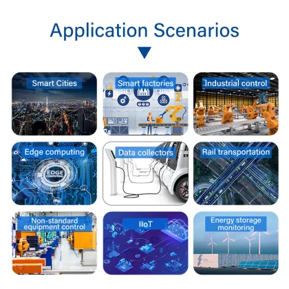 ARMxy RK3568J IoT Platform OpenVPN for Secure Remote Access