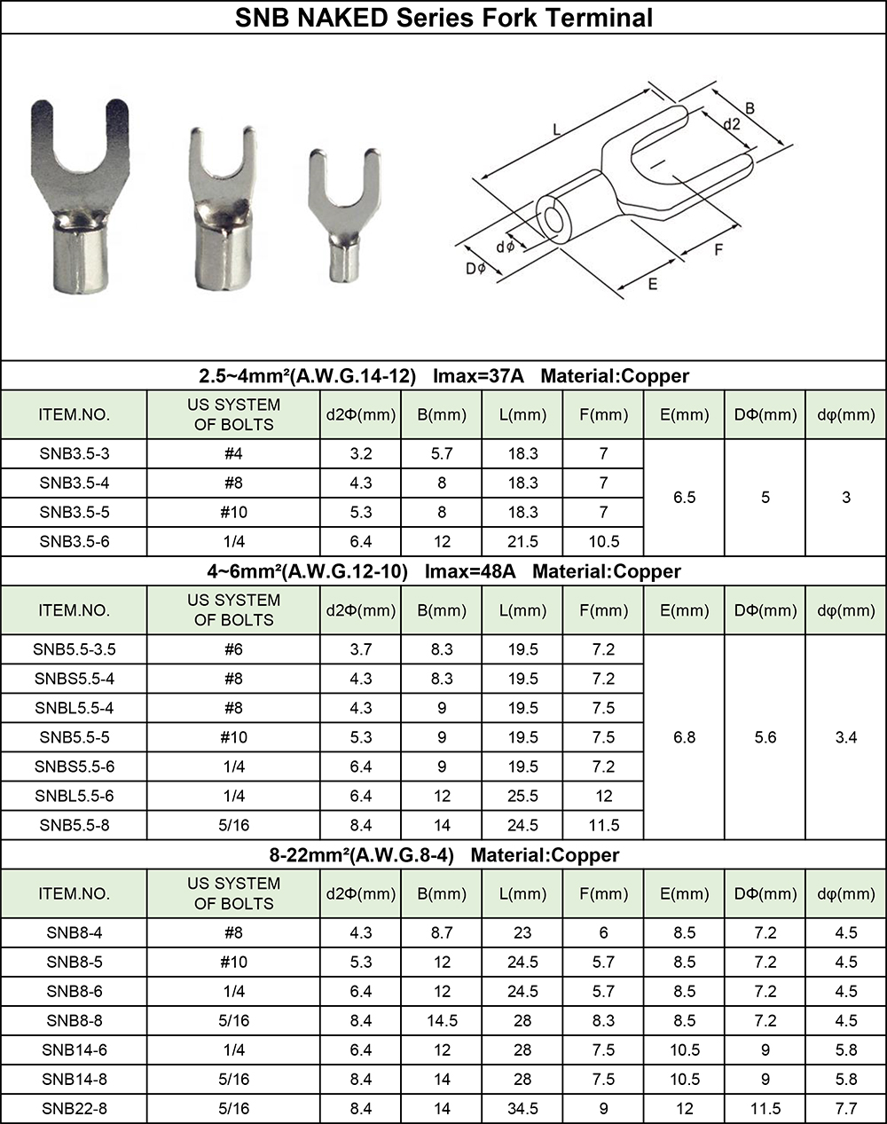 Insulated terminals data-2