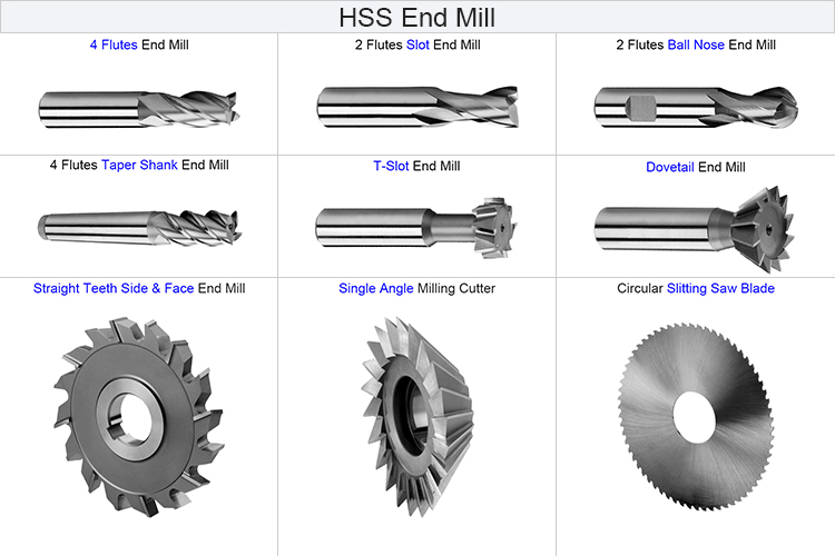 Solid Carbide Drill Bit 2