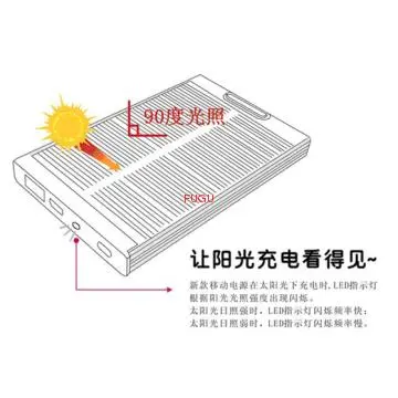 high capacity mobile Solar Charger, Backup Power