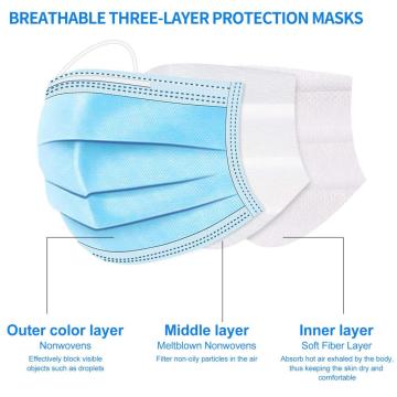 CE Disposable Medical Masks For Kids