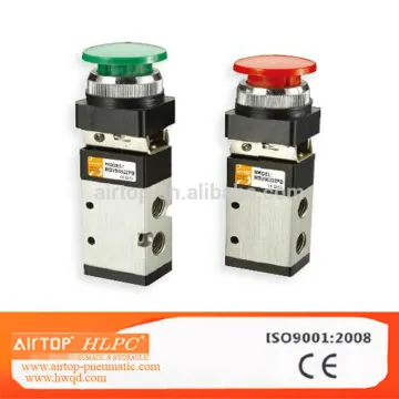 MSV Mechanical Valve, Mechanical Valve Directional Valve Manufacturer