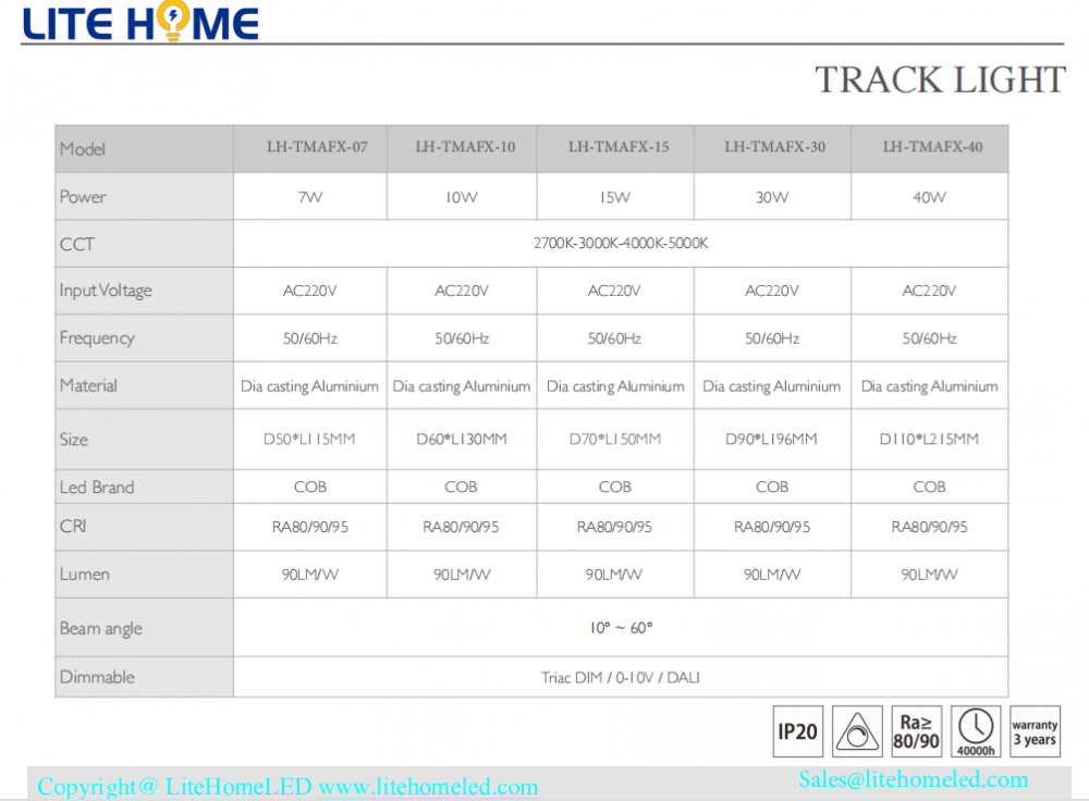 10 60 zoombale track light4 