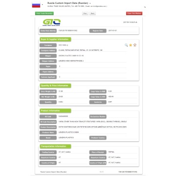 Hilo de tejido Rusia Datos de importación personalizados