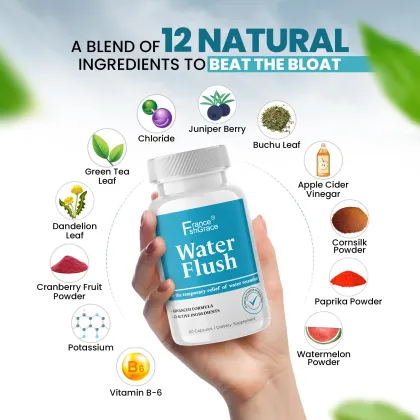 Water Retention Relief from Bloa Diuretic Water capsules