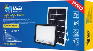solar powered motion detector security light