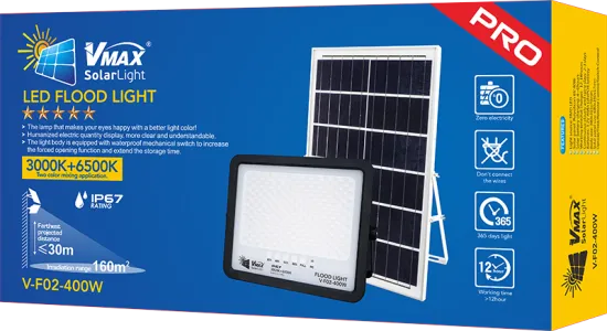solar powered motion detector security light