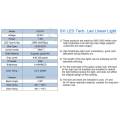 LED Tube Lights Outdoor LED point Light