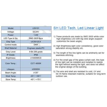 LED Tube Lights Outdoor LED point Light