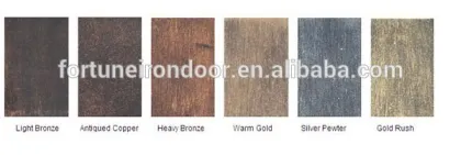 Steel Door / Stainless Steel Door / Steel Security Door designs