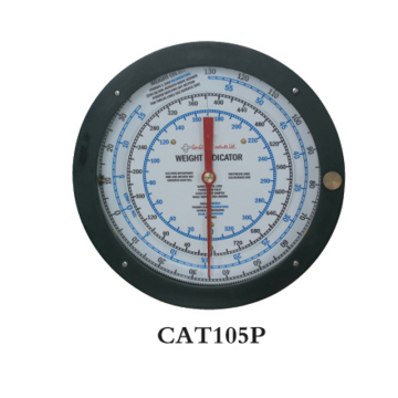 FS Weight Indicator Search Engine