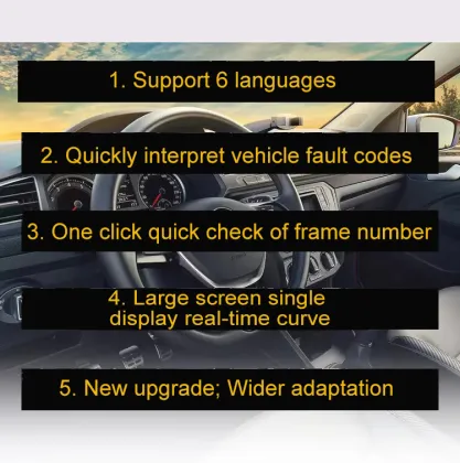 Full System Auto Diagnostic Tools OBD2 Scanner