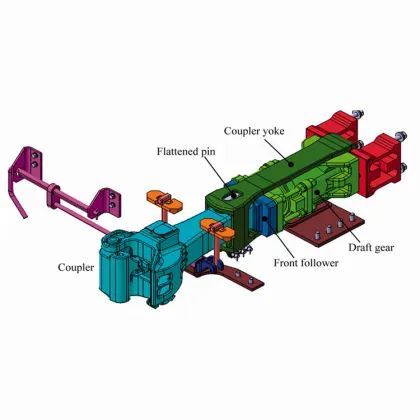 CRRC Sand Casting GOST CA-3 SA3 Railway Coupler