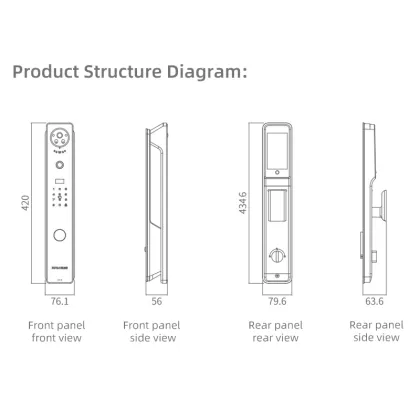 Face recognition smart lock